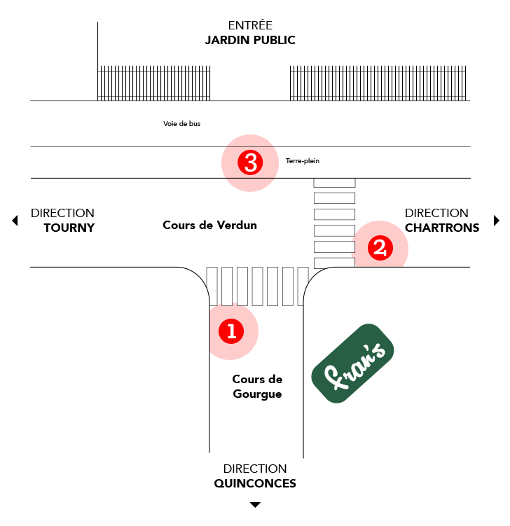 Choisissez un point de retrait pour retirer votre commande Fran's sans sortir de votre véhicule
